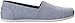 Skechers BOBS Women's Plush - Chambray Ballet Flat, Blue, 10 M US