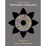 Information Is Beautiful (New Edition)