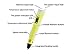 Magicpen 3D Doodler Drawing Pen For Kids With LCD Screen And Free 1.75mm ABS Filament + Art Crafts Printing V2.0 (Yellow)