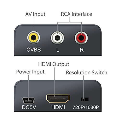 LiNKFOR AV to HDMI 1080P RCA to HDMI Mini RCA Composite CVBS AV to HDMI Video Audio Converter Adapter support PAL/NTSC With USB Cable For TV PC Laptop Xbox PS4 PS3 TV STB VHS VCR Camera DVD Projector