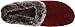 Acorn Women's Chinchilla Collar