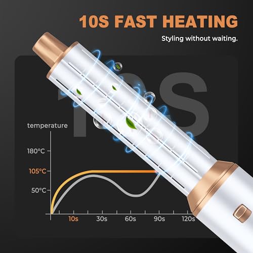 OKWRAP Hair Styler 5 in 1 Air Styler, 1000 W Hot Air Brush, Combines the Functions of Hairdryer, Automatic Curling and Hairdryer Brush, Contains High Concentration Negative Ions