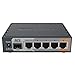 MikroTik hEX S Gigabit Ethernet Router with SFP Port (RB760iGS)