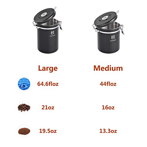 Magicafé Airtight Coffee Container Canister Co2 Valve Airscape Coffee