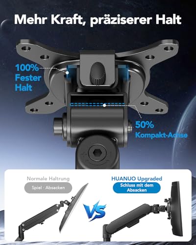 HUANUO Monitor Mount for 13-40 Inch Screens, Monitor Arm with Nitroglide Suspension up to 12 kg, Monitor Mount Height Adjustable, Swivelling, Tilting, for Gaming and Office, VESA 75 x 75/100 x 100 mm