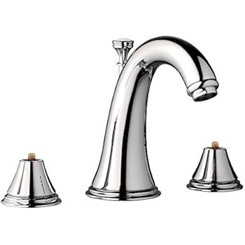Grohe 20801be0 Geneva 2 Handle Bathroom Faucet 1 5 Gpm Touch