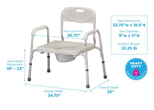 NOVA Heavy Duty Bedside Commode, Extra Wide Seat, 450 lb. Weight Capacity, Seat Height 