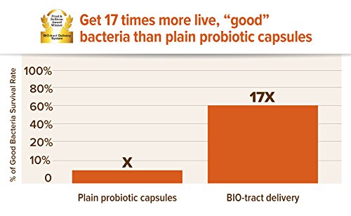 Dr. David Williams' Probiotic Advantage Colon Health Extra Strength