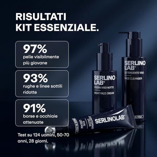 SERLINO LAB Skincare Kit: Anti-Aging Night Face Cream + Anti-Bag Eye Contour + Men's Face Cleanser - Hydration, Anti-Wrinkles, Deep Cleansing