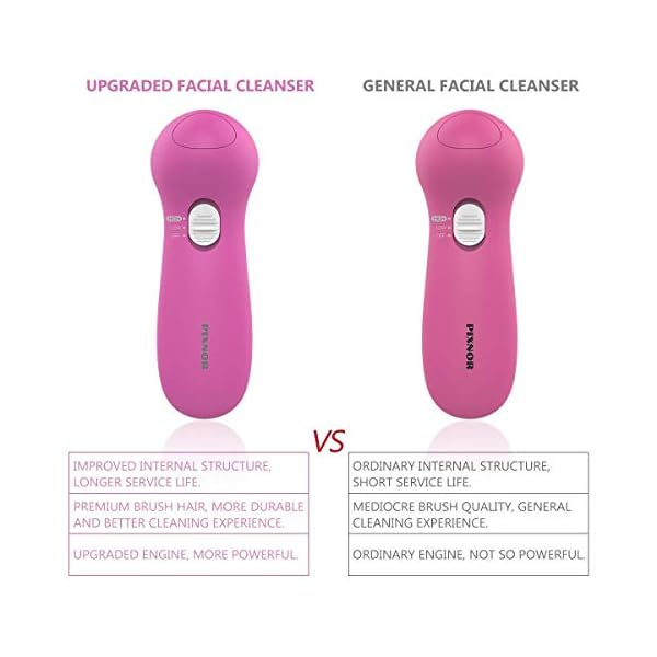 Facial Cleansing Brush [Newest 2021], PIXNOR Waterproof Face Spin Brush with 7 Brush Heads for Deep Cleansing, Gentle…