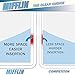 Mifflin-USA Card Protector (Clear, 4x3 Inches, 100 Pack), Waterproof and Resealable Horizontal Plastic ID Name Badge Holders
