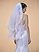 Remedios 2T Tulle Fingertip Length Wedding Veil with Embroidered Hem, White