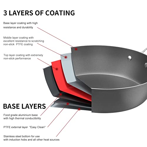 COOKER KING Deep Non Stick Frying Pan with Lid, 11-inch Saute Pan,Healthy Pans for Cooking, Induction Compatible | Stay-Cool Handle, | Dishwasher Safe | Oven Safe | Non-Toxic PFOA & PFOS Free (Black)