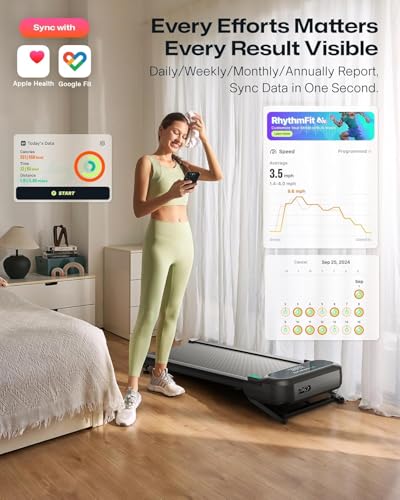 UREVO Smart Walking Pad Treadmill,9% Auto Incline, Quiet Operation, 2.5HP Dual Brushless Motorized, Standing Desk Treadmill, AI App with World Tour & HIIT, 12-Point Shock Absorption, Immersive Hiking