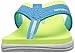 New Balance Jojo Thong Flip Flop (Little Kid/Big Kid)