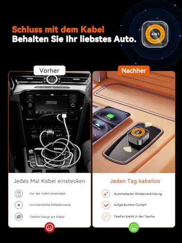 4-in-1 Wireless CarPlay Adapter for Apple CarPlay & Android Car, AirPlay & MirrorLink Screen Mirroring, Wired to Wireless Car Play Adapter, 5.8GHz WiFi Bluetooth 5.4, Plug & Play, USB-A/C, Orange