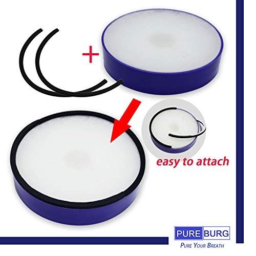 PUREBURG DC14/15 Replacement Filter Kit PreMotor & PostMotor HEPA