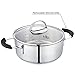 Mr Rudolf Cooking Pot, 2 Quart Dutch Oven with Lid,Stainless Steel Pot with 2 Handles,Dishwasher Safe Cooking Healthy Cookware