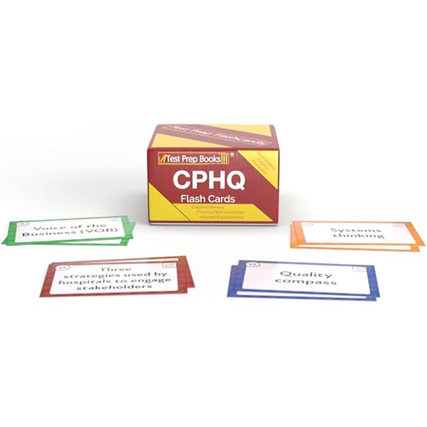 CPHQ Prüfung