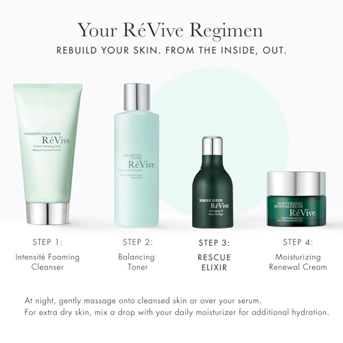 RéVive Anti Aging Face Oil - Rescue Elixir Overnight Face Oil Moisturizer - Helps Improve Skin Barrier & Reduces Fine Lines - Plumps & Smooths Skin with Murumuru Butter & Bio-Renewal Peptides (30 ml)