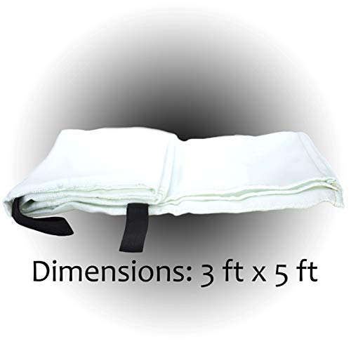 Large Fire Extinguisher Blanket. Chemical Free, No Mess, Easy to Store