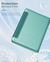 MoKo Case for All-New 7" Kindle Paperwhite 12th