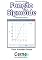 Livro Plotando um gráfico de  Função Sigmóide Programado em Visual C#