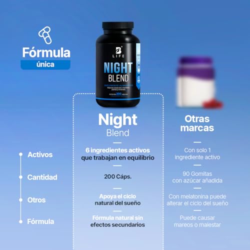 B Life Night Blend Con 200 Cápsulas | para Dormir y Relajación con Magnesio, Triptófano, 5-HTP y L-Teanina | Apoyo al Descanso Nocturno.