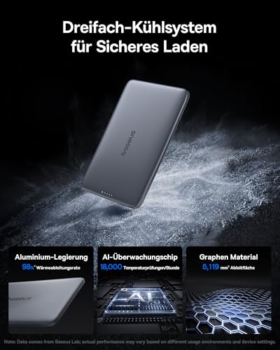 Picogo AM41 Power Bank, Ultra Slim 5000mAh Magsafe Powerbank, PD 20W Schnellladung, Portabel, Wireless Magnetische Externe Batterie mit USB C Kabel für iPhone 17/16/15/14/13/12, Space Grauer