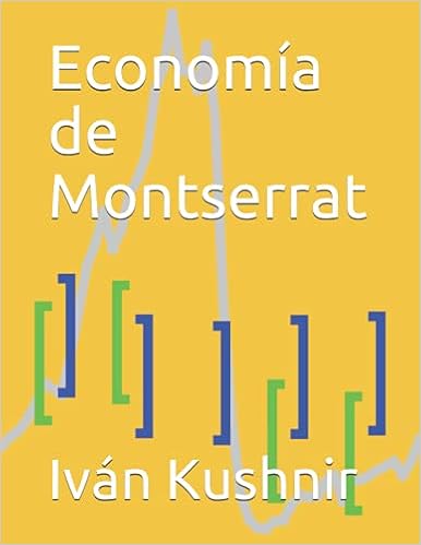 Economía de Montserrat