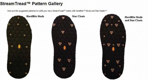 simms hardbite star cleat placement