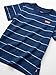 Levi's Boys' Basic T-Shirt