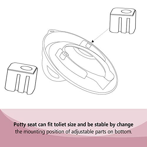 3 Veejoda+Training+Non+Slip+Portable+Toddlers