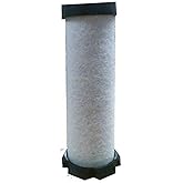 DeVilbiss HAF28 2-Stage Filtration System