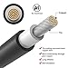 Kohree MC4 Solar Panel Extension Cable 10 AWG 10 Feet Solar Adapter Cables with MC4 Weatherproof Female and Male Connector Wire Kits (10FT Black + 10FT Red)