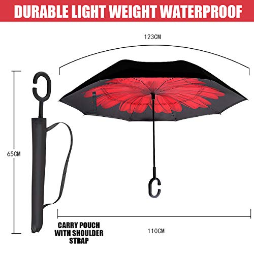 2 Monstleo+Inverted+Reversible+Windproof+Protection