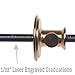 iGaging Wheel 3 in 1 Marking Gauge with 1/32nd & 1mm scale & Mortise Gauge