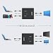 AUKEY HDMI Switch Bi-Directional 2x1 Supports 4K 3D HDMI Splitter 1 in 2 Out for Xbox One / PS4 /HDTV/Blu-Ray Player/DVD / DVR/Apple TV etc.
