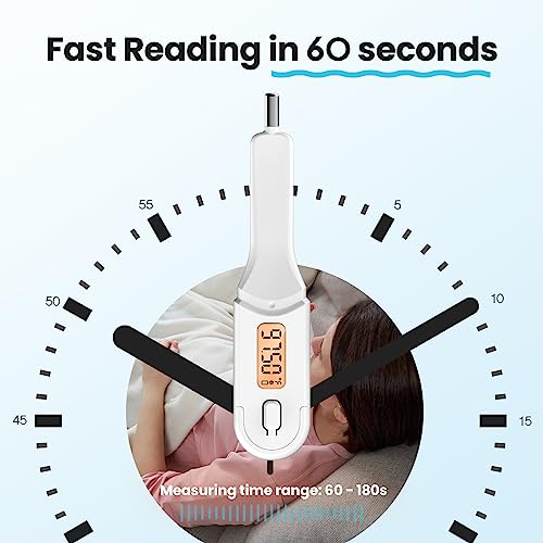 Femometer Basal Body Thermometer, Basal Thermometer For Ovulation, BBT