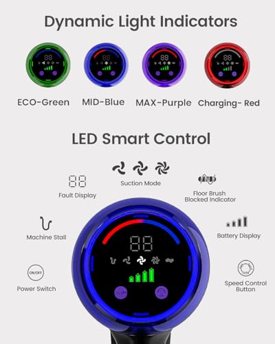COTIAR Cordless Vacuum Cleaner, 120Mins Runtime with 2 Batteries, 500W 40KPa Vacuum Cleaners for Home, Green Light Anti-Tangle Brush & Wall Mount Charging, Lightweight for Pet Hair Carpet Hard Floors