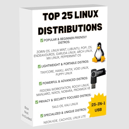 Unveiling 10 the Best Linux Distro For Blender | KR