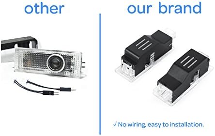 Car Door LED Light Logo Projector by Capker, Bright Illumination, Low Consumption, HD Projection, 2 Pcs Set, Easy and Fast Installation, Useful and Deluxe Accessory, Perfect for your BMW（M)