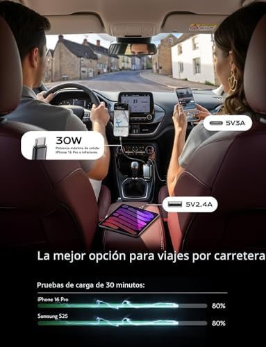 LISEN [Fiat Essentials] Carregador Retrátil Rápido Carro 57W USB Carregador Isqueiro Carregador Simultâneo Rápido Isqueiro Acessórios Automotivos Car Gadgets para iPhone 16 15 Pro Max Samsung Xiaomi