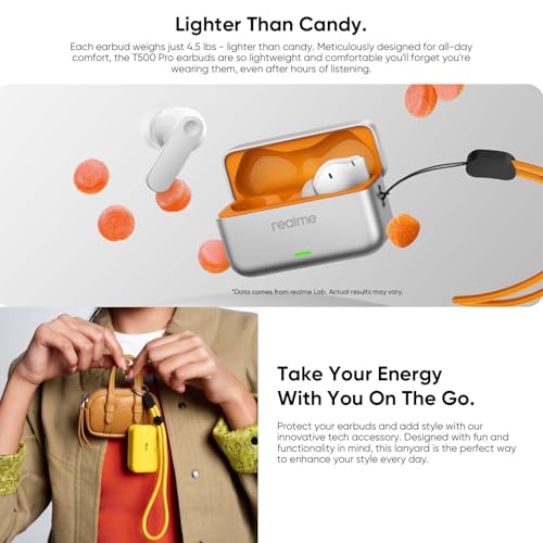 realme Buds T500 Pro Headphones 12.4mm Controller