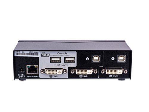 ConnectPRO UD-12+KIT, 2-port USB DVI KVM switch w/ DDM & multi-hotkey