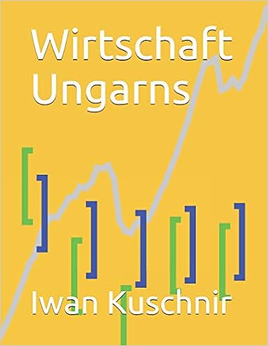 Wirtschaft Ungarns