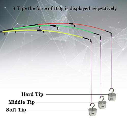 Sougayilang Feeder Rute mit 3 Spitzen Protable Angelrute Spinnerei Casting Reiserute Vollsortiment Action Karpfen – Bild 5
