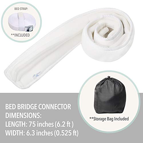 3 Premium+Bridge+Twin+King+Converter