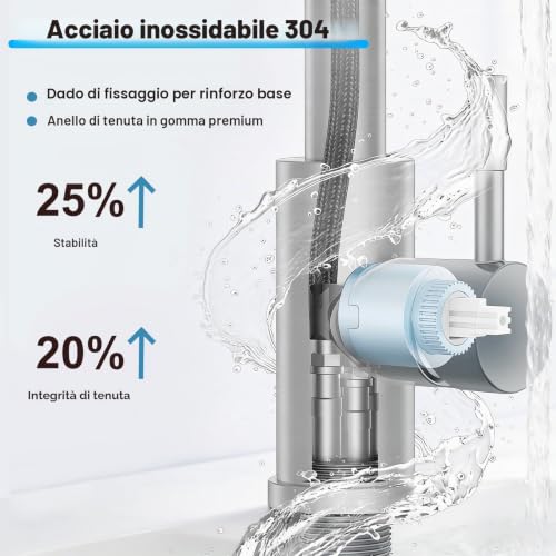 Kitchen Sink Tap with 3 Modes, Kitchen Mixer Tap with Pull-Out Shower, 50 cm, 360° Swivel Spout, SUS 304 Kitchen Tap, Kitchen Taps with G3/8 Inch Connection