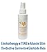 Conductive Electrolyte Spray & Skin Prep Solution for TENS and Massager Electrode Garments (6 oz.)